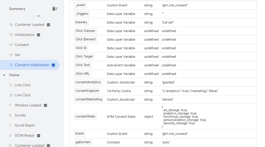 GTM Test Consent Initialisation