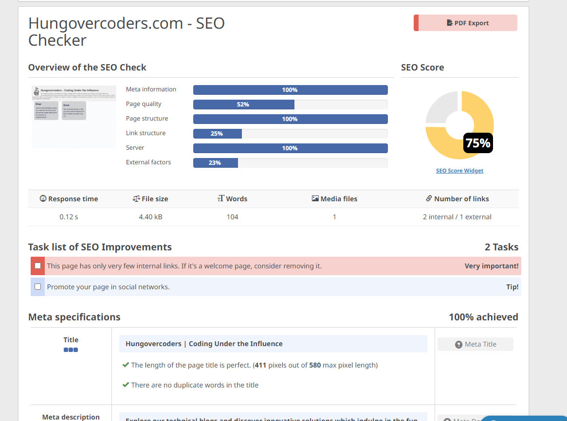 SEO Check Overview