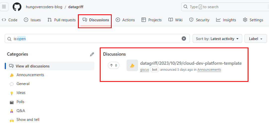 Discussions Blog Repo