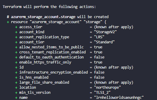 Terraform Plan Add