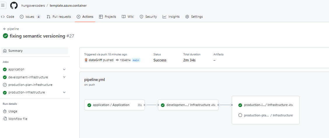 Github Actions