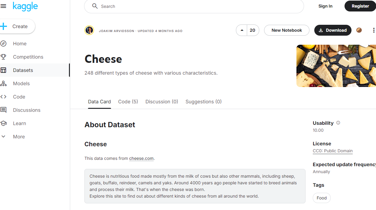 Kaggle Cheese