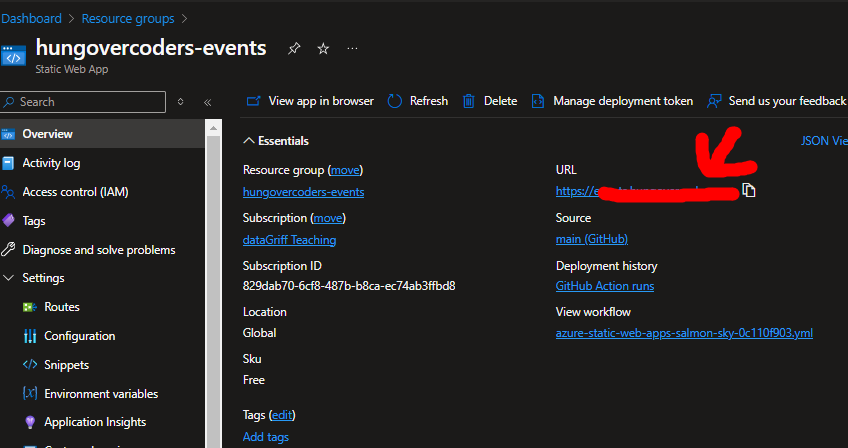 Azure Unique URL